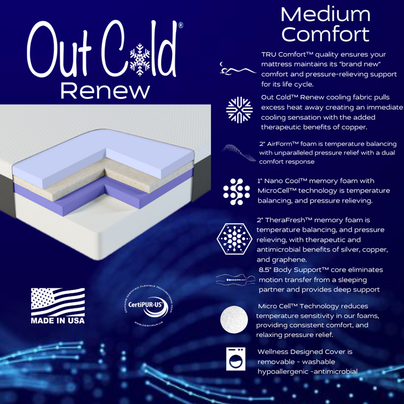 Out Cold™ Renew Mattress  (Medium)
