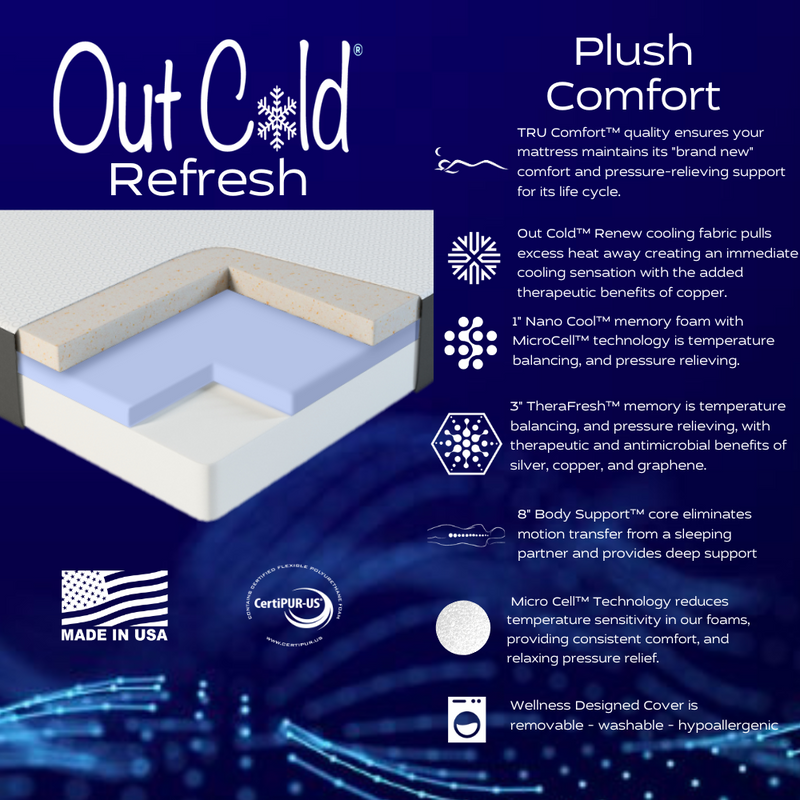 Out Cold™ Refresh Mattress (Plush)