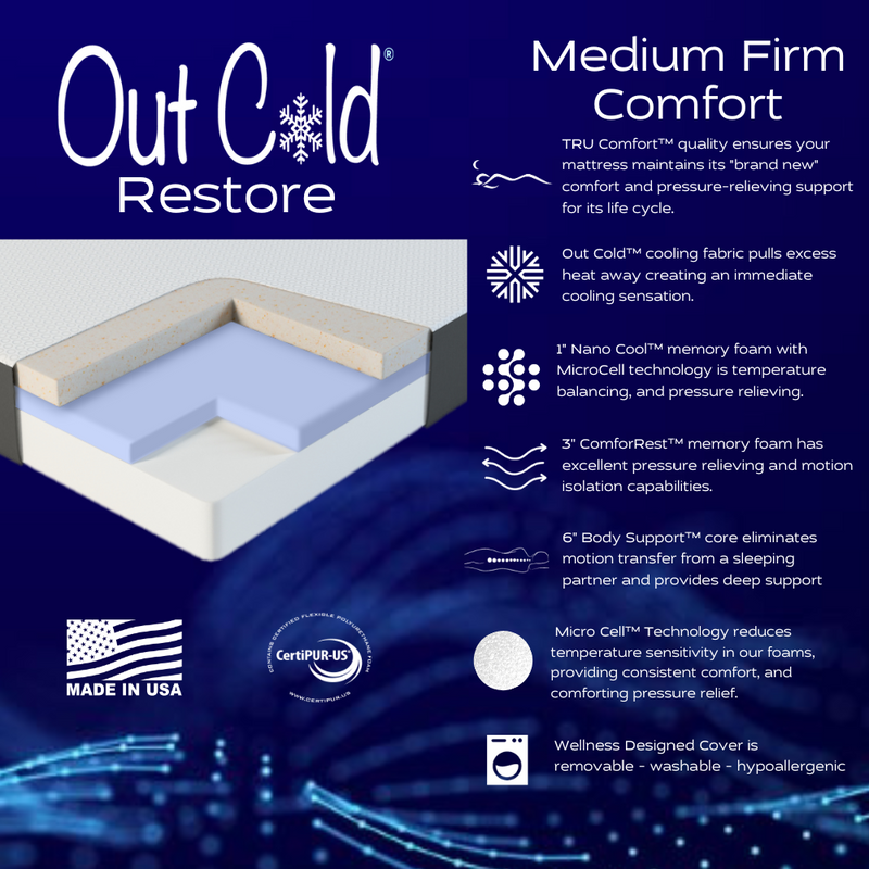Out Cold™ Restore Mattress (Firm)