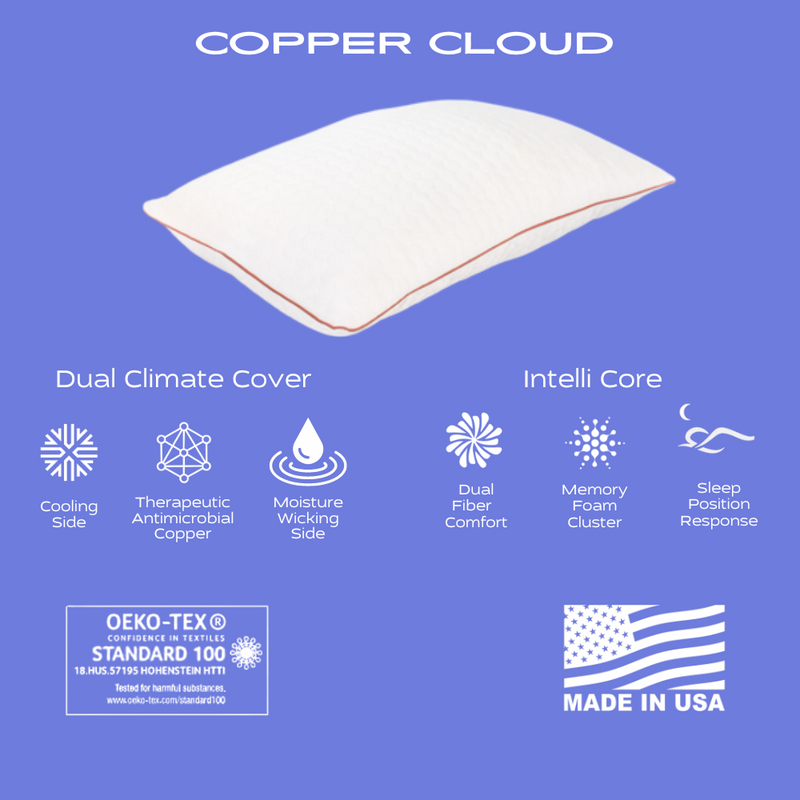 Copper Cloud Memory Foam Pillow